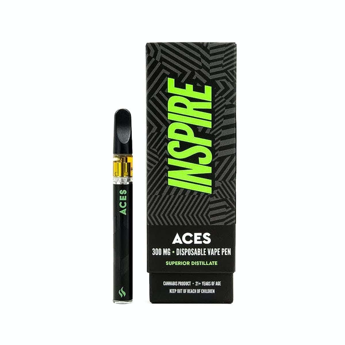 Aces Extracts